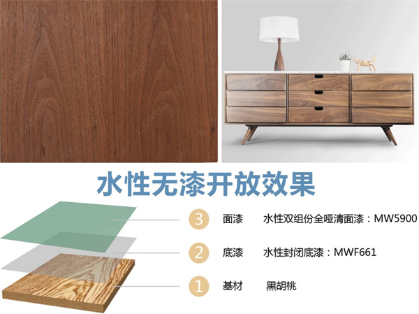 嘉寶莉家具漆｜水性漆中的高精尖，至啞至透，光澤低至2.5°！