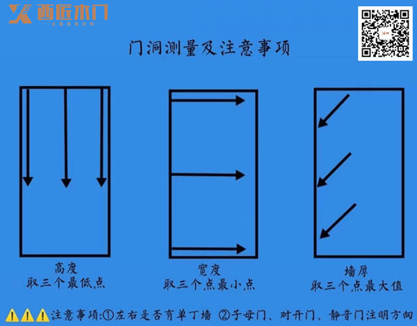 西匠木門——如何安裝套裝門？