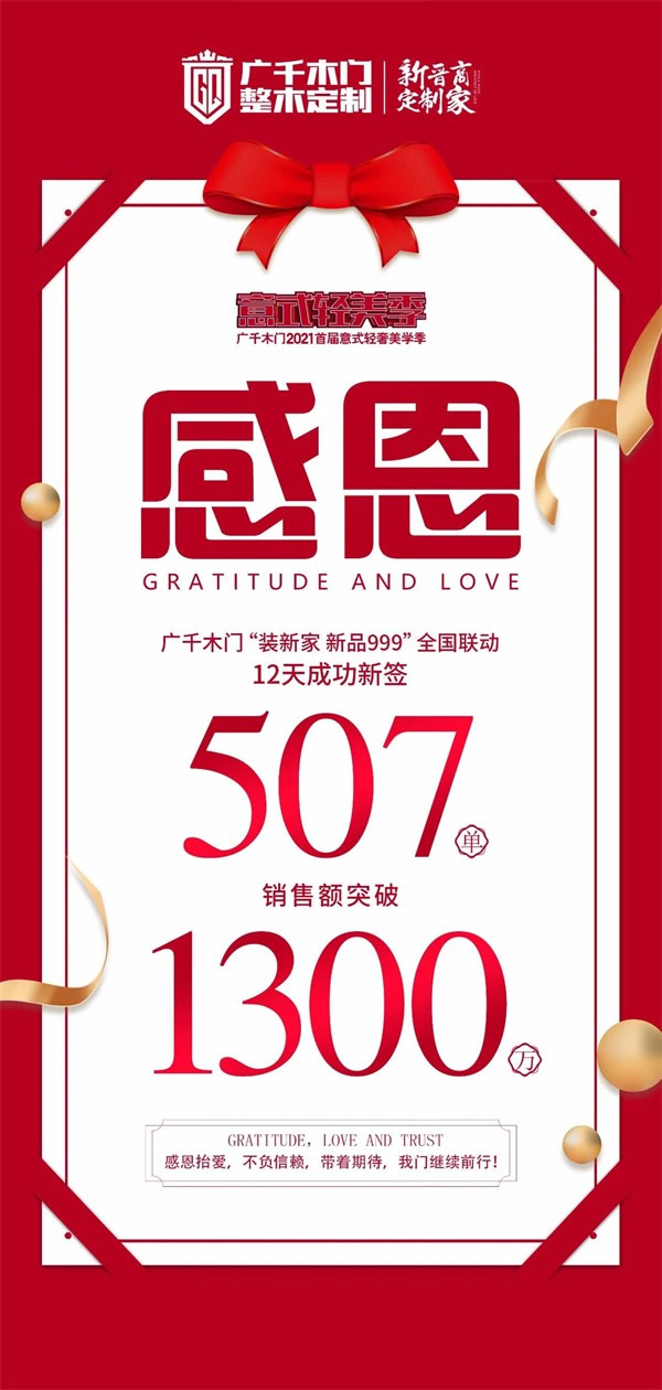 廣千木門整木定制8月月憶，匠心堅(jiān)守不負(fù)芳華！