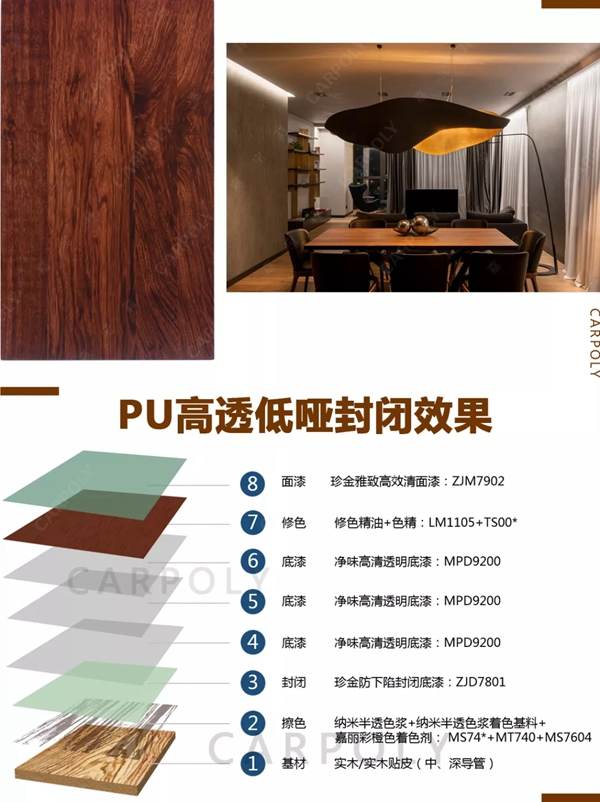 嘉寶莉家具漆重磅新品｜3大硬核性能，讓著色全面升維！