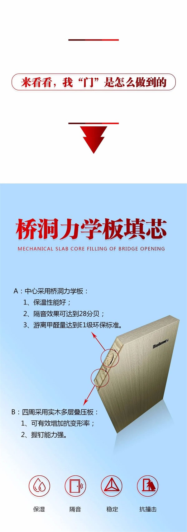 Mexin美心·偙朗定制家居? | 家有朗朗，打造舒心安樂窩！