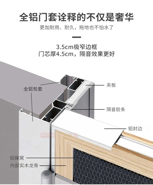 開洋木門全屋美學(xué)定制：極簡于形 奢華于芯