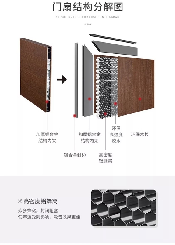 開洋木門全屋美學(xué)定制：極簡于形 奢華于芯