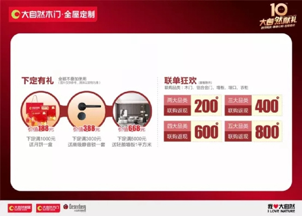 大自然木門·全屋定制10周年慶系列活動強(qiáng)勢來襲