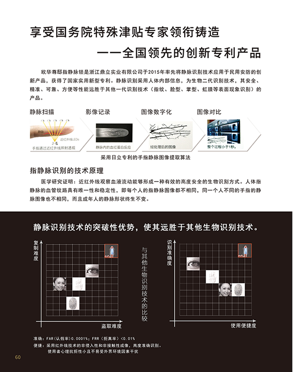 厲害了！鼎立又拿下了一項《浙江制造團體標準》