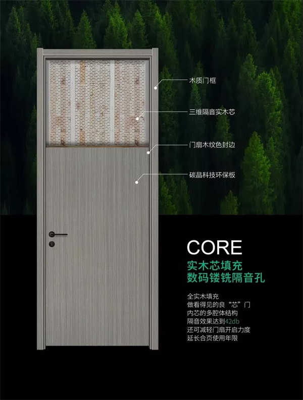 天大木門 | 碳晶門，靜享門內(nèi)愜意，打造高品質(zhì)生活空間