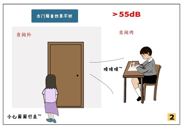 大自然木門(mén)全屋定制請(qǐng)您查收一封吐槽大會(huì)邀請(qǐng)函~