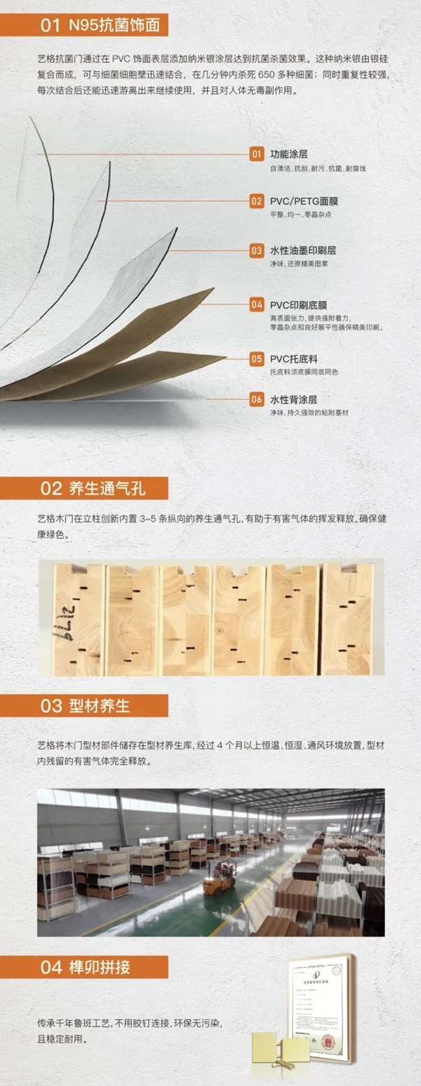 藝格木門：后疫情時(shí)代，打造健康家居新引擎