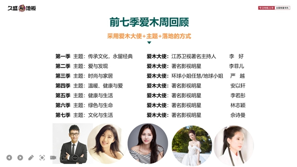 2021久盛地板愛木周|人民日?qǐng)?bào)、新華社等百家媒體 攜手久盛為“愛木”齊發(fā)聲