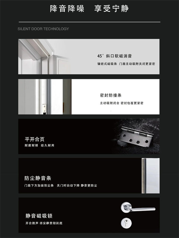 鑫迪木門(mén)上新|“鑫”動(dòng)不是答案，“鑫”靜才是答案——靜音門(mén)