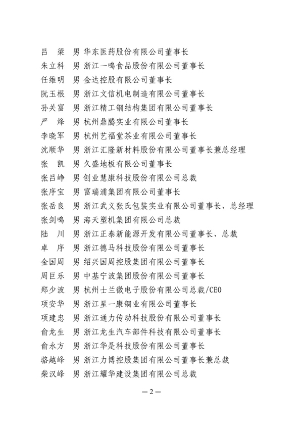 金迪集團總裁王玲娟獲“浙江省優(yōu)秀企業(yè)家”榮譽稱號