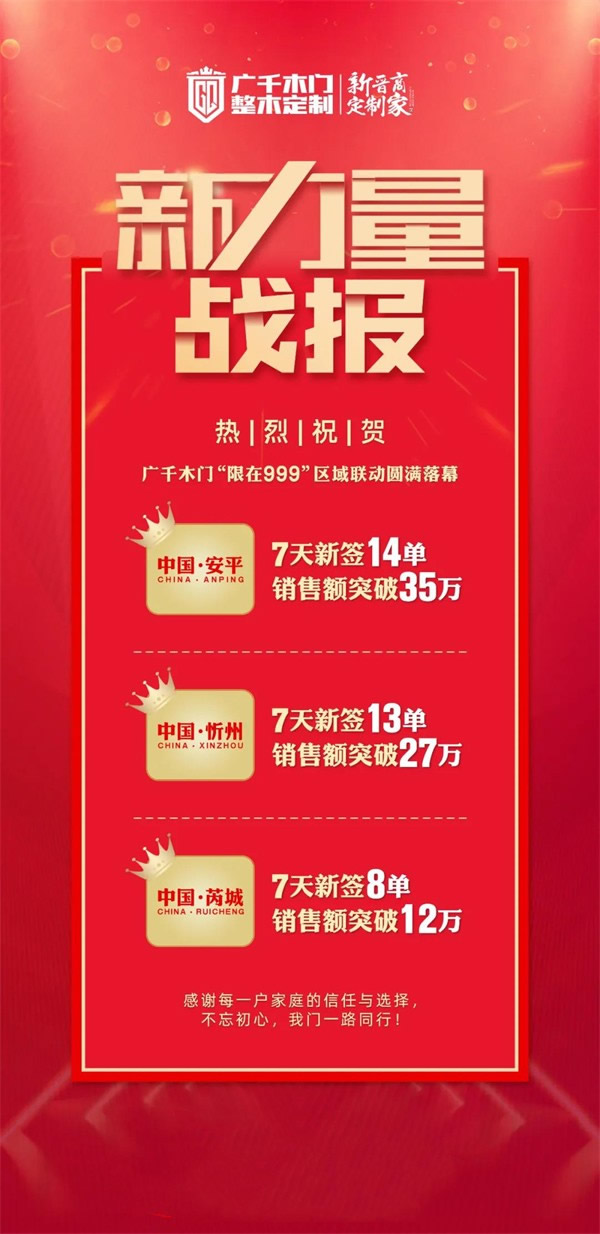 廣千木門精準(zhǔn)賦能，“新力量”駐店幫扶圓滿告捷！