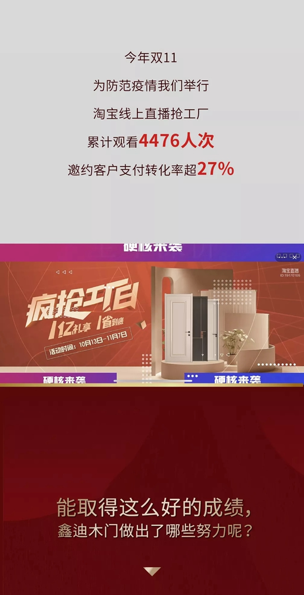 鑫迪木門@所有人，就在7號(hào)雙十一收官了