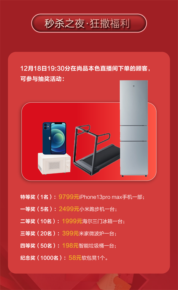 尚品本色木門｜年終大促，五折讓利，iPhone13免費(fèi)送