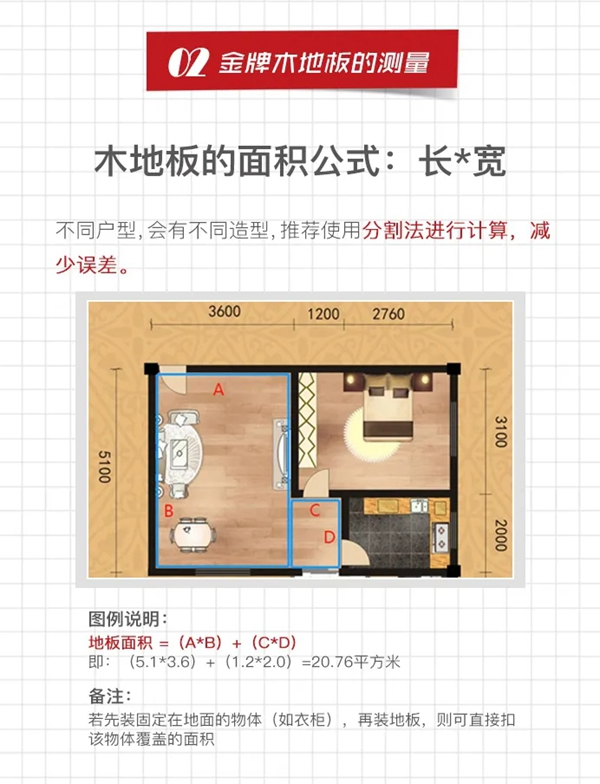 金牌木門(mén) | 木地板科普帖NO.2—關(guān)于木地板輔料、測(cè)量、安裝說(shuō)明、損耗、下單