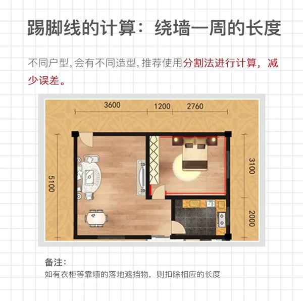 金牌木門(mén) | 木地板科普帖NO.2—關(guān)于木地板輔料、測(cè)量、安裝說(shuō)明、損耗、下單