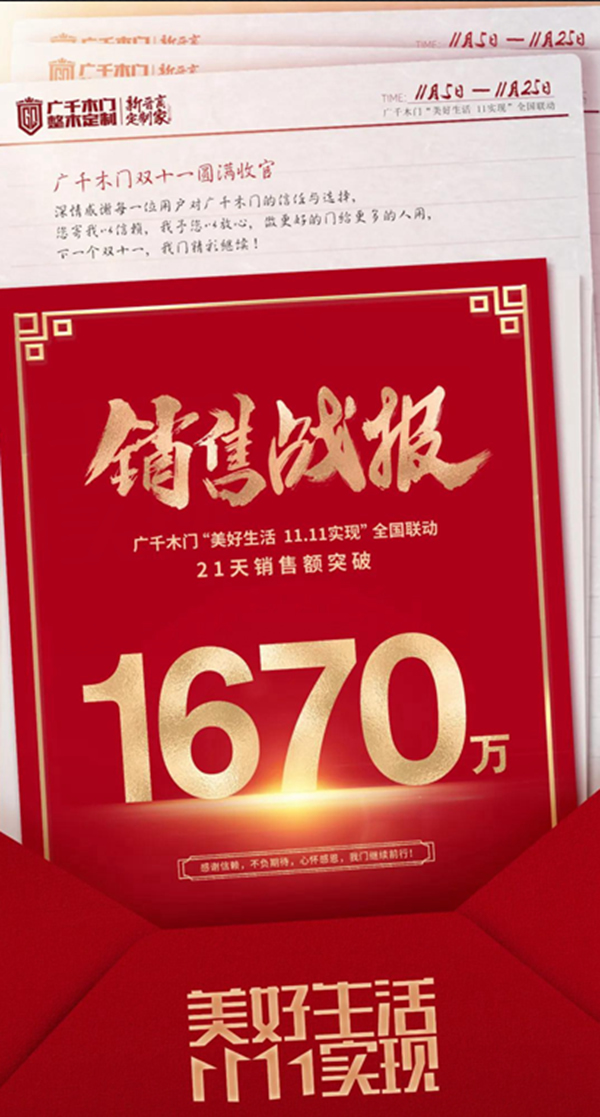 燃爆了 | 廣千木門“美好生活 一一實(shí)現(xiàn)”全國(guó)聯(lián)動(dòng)圓滿告捷！