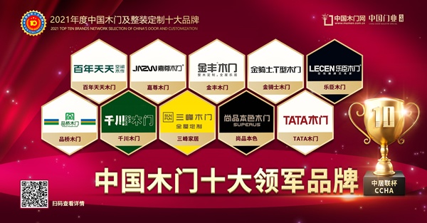 2021年度中國(guó)木門(mén)十大領(lǐng)軍品牌