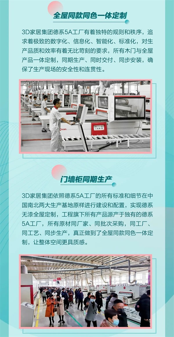3D無漆木門集團(tuán)帶您參觀德系5A工廠！