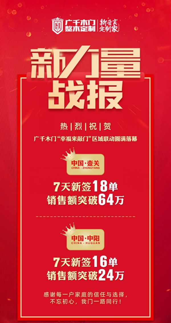 廣千木門-月憶 | 聚焦11月，一切美好，如期而至！
