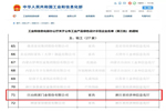 江山歐派入選工業(yè)產(chǎn)品綠色設(shè)計示范企業(yè)