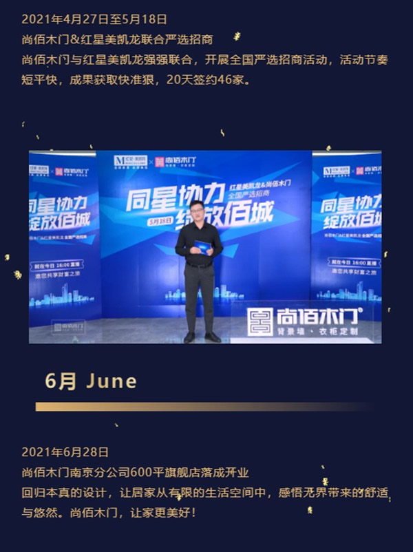 尚佰木門2021年度大事記 | 穩(wěn)中求變，謀求長足發(fā)展