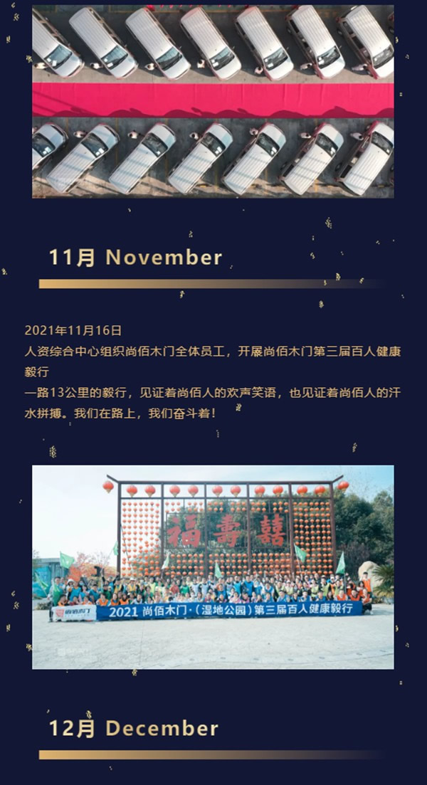尚佰木門2021年度大事記 | 穩(wěn)中求變，謀求長足發(fā)展