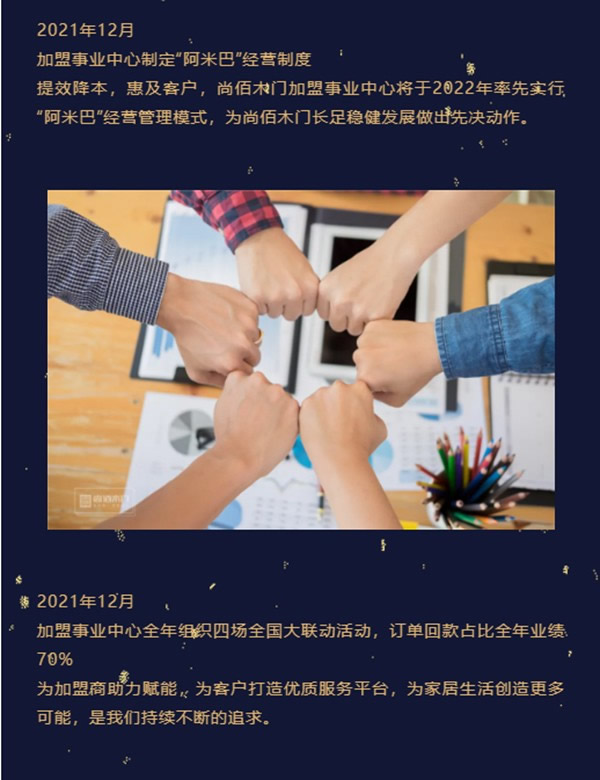 尚佰木門2021年度大事記 | 穩(wěn)中求變，謀求長足發(fā)展