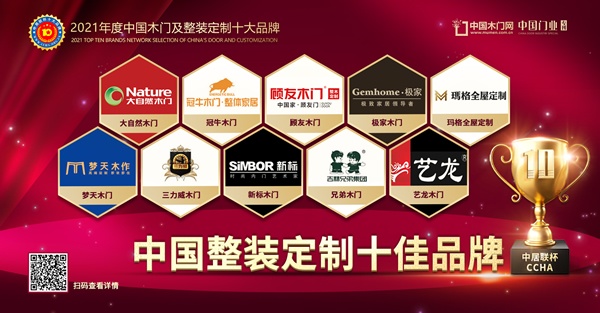 2021年度中國(guó)整裝定制十佳品牌