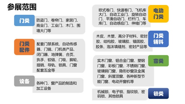 永康國(guó)際門(mén)業(yè)博覽會(huì)