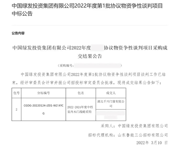 強(qiáng)強(qiáng)聯(lián)合·共筑美好 | 千川木門與魯能集團(tuán)達(dá)成戰(zhàn)略合作