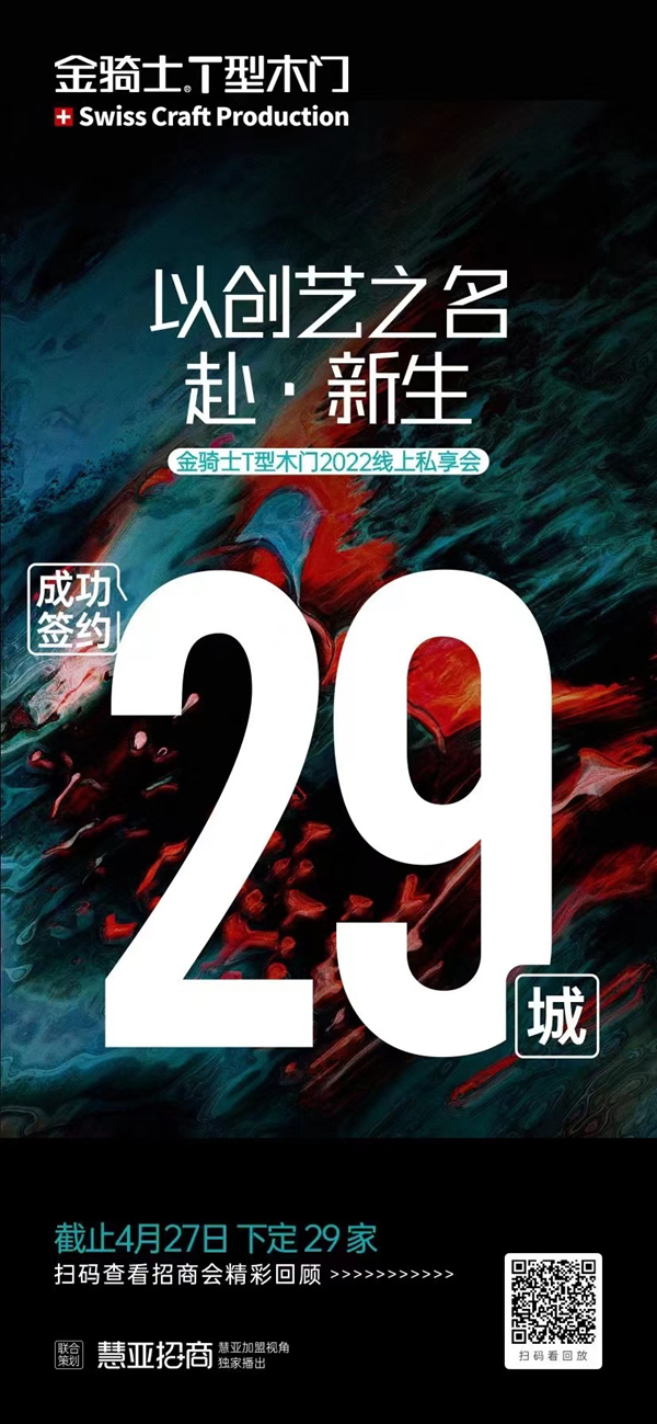 圓滿收官丨設(shè)計致敬經(jīng)典，原創(chuàng)贏得市場——金騎士T型木門