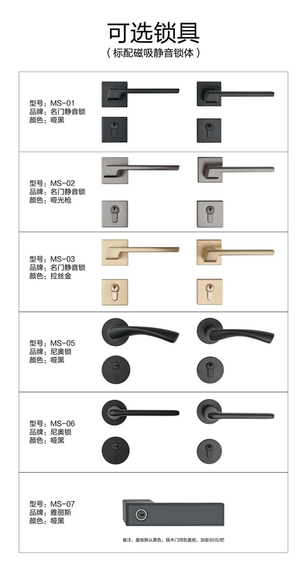 安裝簡單快捷 | 希爵木門免費為您開鎖孔