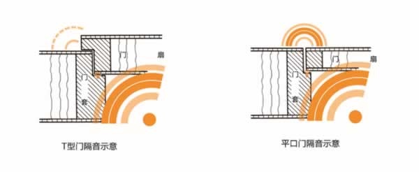 霍爾茨木門(mén)