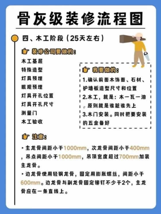 孟氏木門(mén)