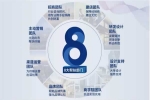 奢匠全屋定制 | 名商有約丨專業(yè)品牌視角，誠信處世之道，經(jīng)銷商如何突圍市場？