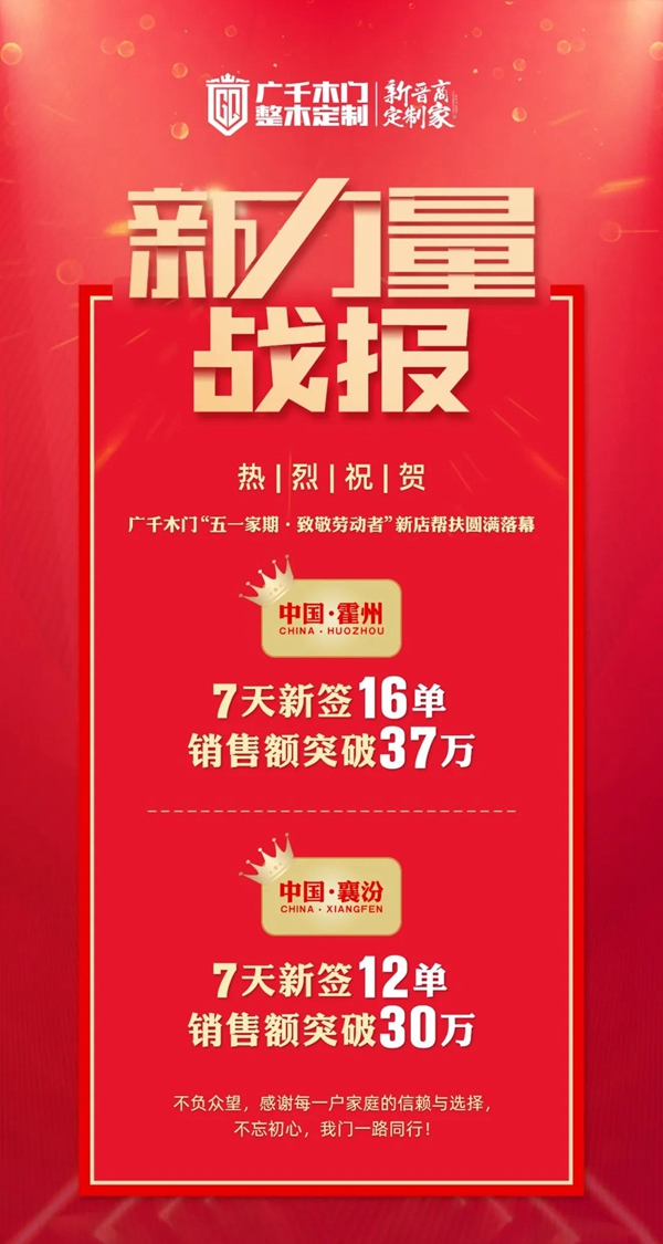 廣千木門 - 月憶 | 璀璨五月 開啟“境·界”之旅！