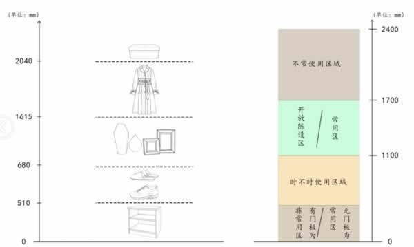 夢(mèng)天木門