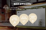 尚家木門 | 作為加盟品牌，有哪些優(yōu)勢？