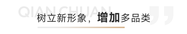 穩(wěn)健經(jīng)營，行穩(wěn)致遠——千川2022大事記年中篇