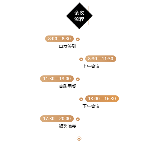 @久盛經(jīng)銷商，這里有一封邀請(qǐng)函等您開(kāi)啟