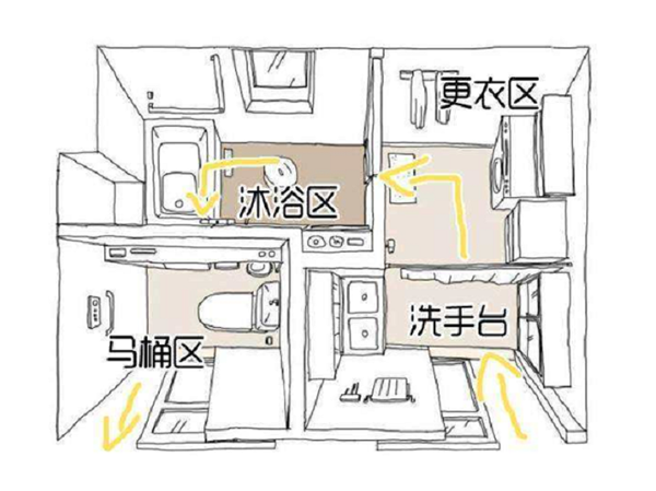 D3空間木門|衛(wèi)生間空間如何裝修？合理布局才是關(guān)鍵！