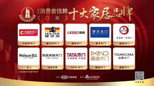重磅！大自然家居喜獲“2022消費者信賴十大家居品牌”兩項大獎！