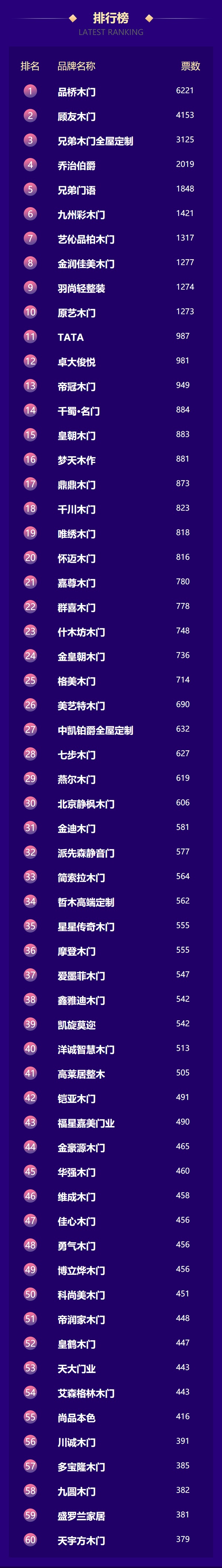 2022年度中居聯(lián)杯