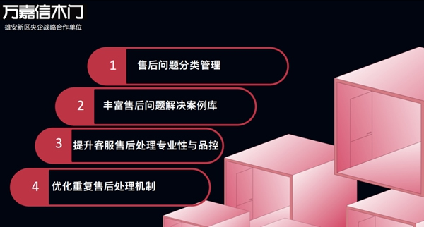 萬嘉信木門2023年開年第一講|不忘初心，砥礪前行