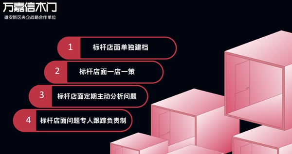 萬嘉信木門2023年開年第一講|不忘初心，砥礪前行