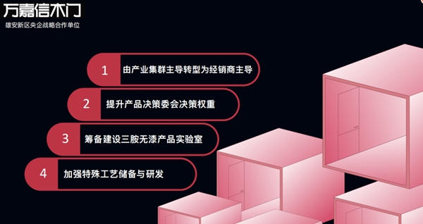 萬嘉信木門2023年開年第一講|不忘初心，砥礪前行