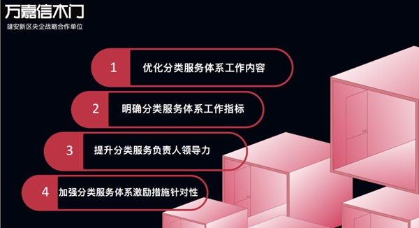 萬嘉信木門2023年開年第一講|不忘初心，砥礪前行