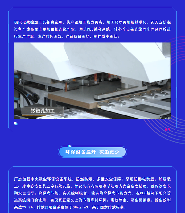萬嘉信木門|新年第一彈，引領木門智造升級