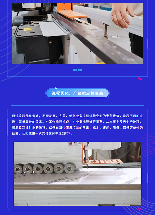萬嘉信木門|新年第一彈，引領木門智造升級
